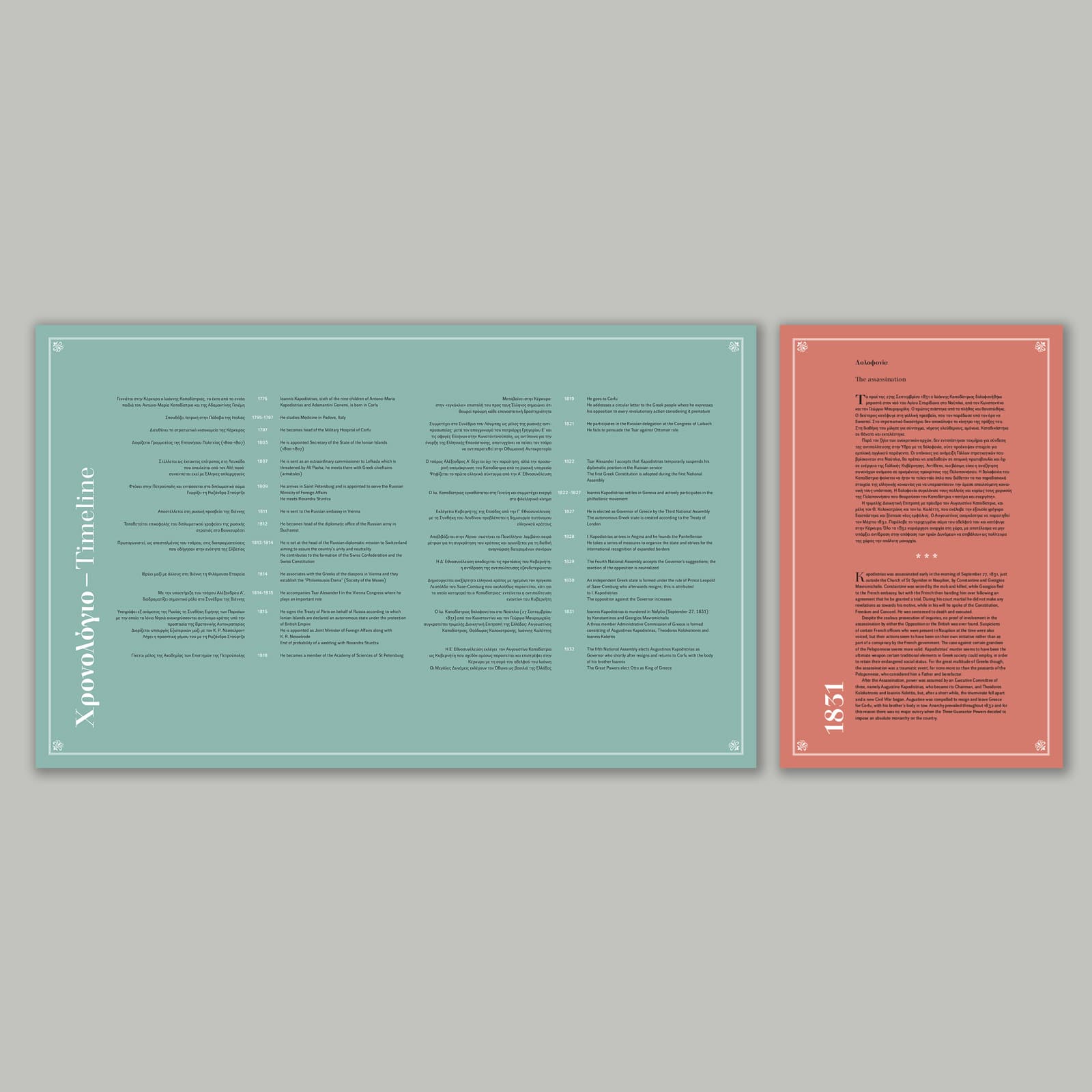 Ioannis Kapodistrias - Routes in his History: Exhibition panel