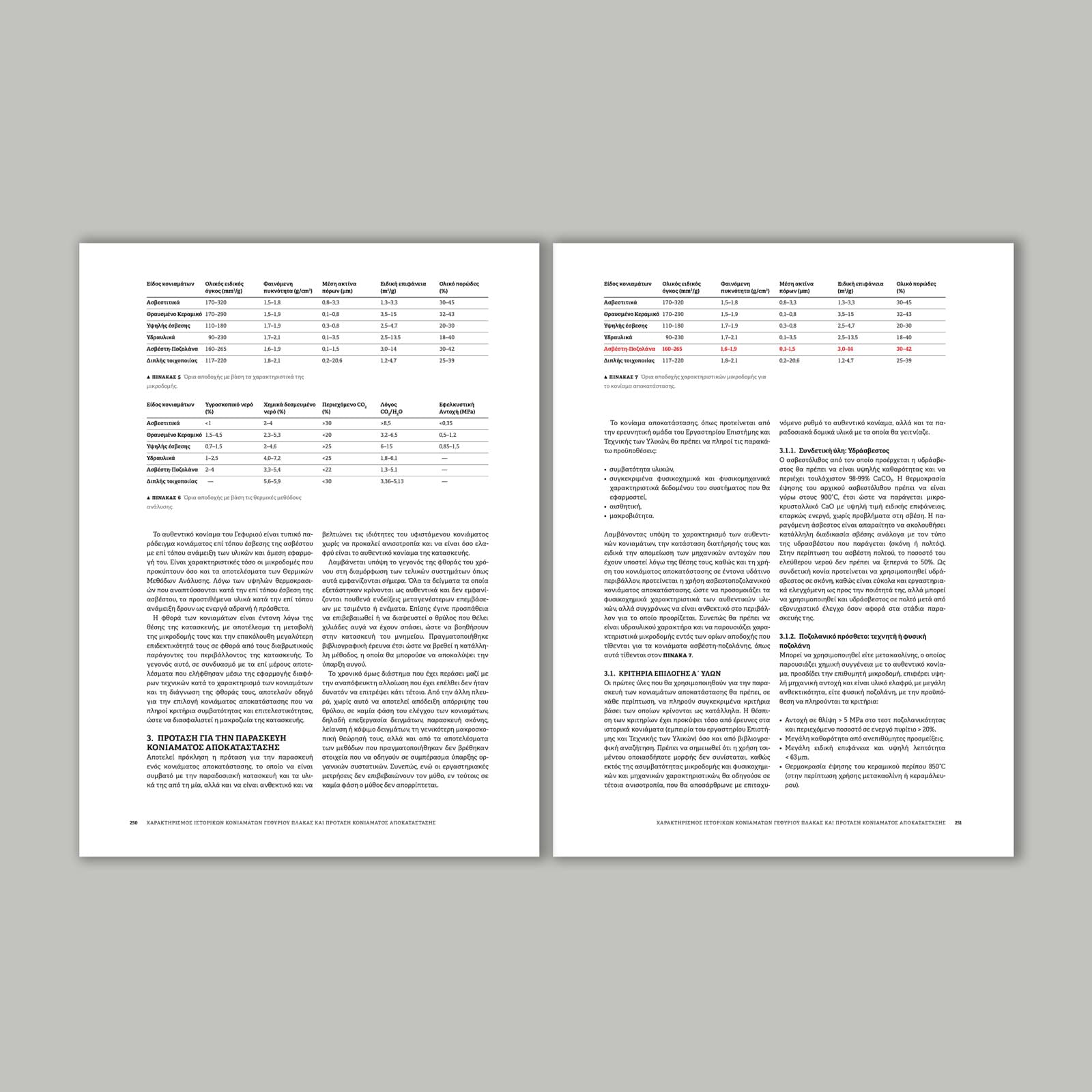 The Bridge of Plaka: Book pages