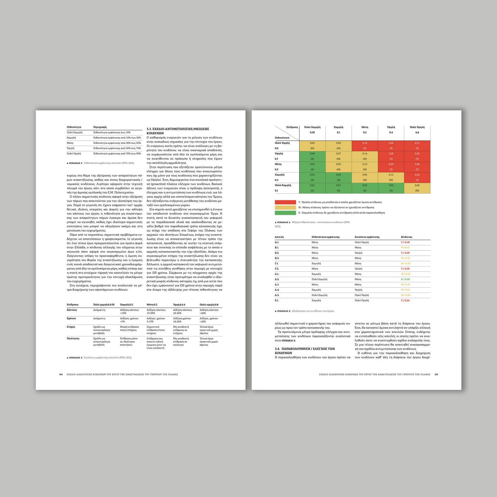 The Bridge of Plaka: Book pages